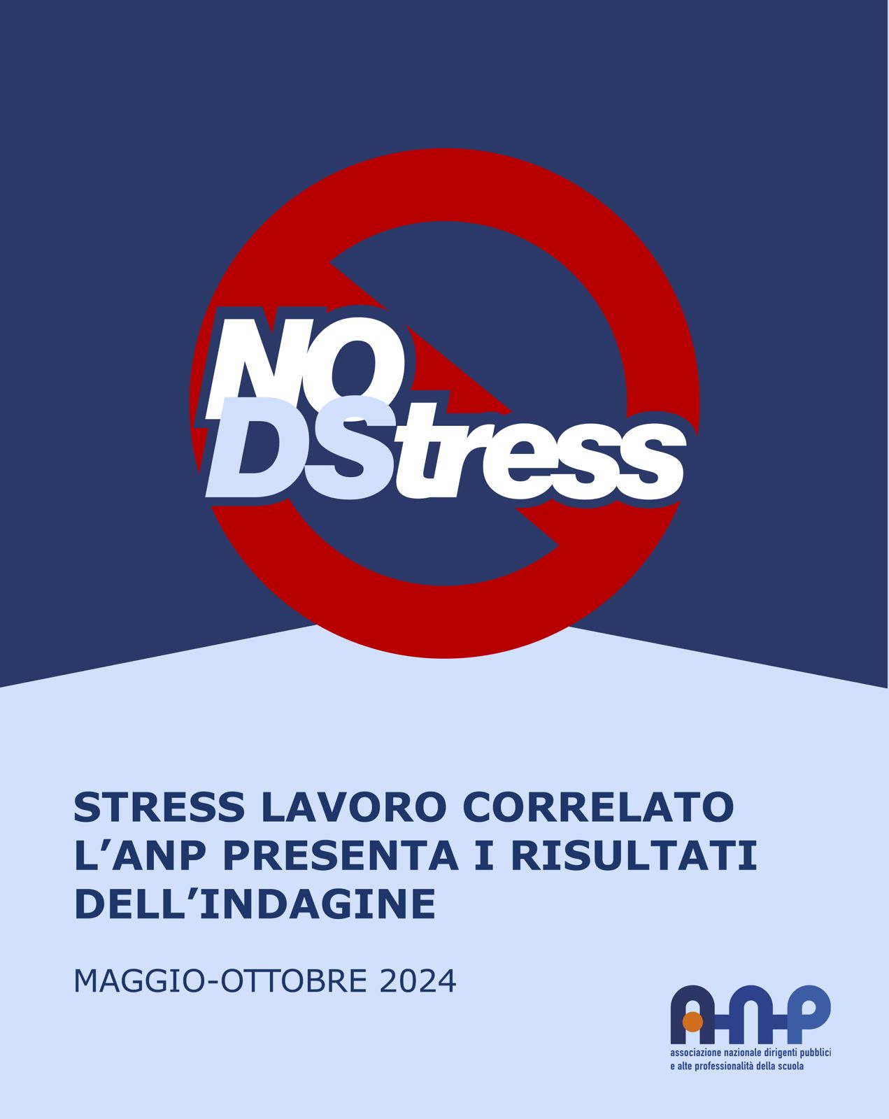 Benessere psicofisico del personale: in attesa dell’Osservatorio permanente si costituisca l’Organismo paritetico per l’innovazione