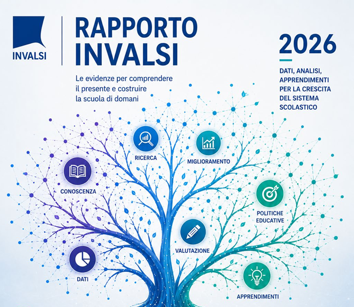 Rapporto INVALSI 2026: una scuola in miglioramento