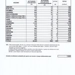 Immagine automatica da post 17621